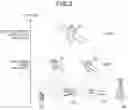 Fig. 04 - Communication device and communication method