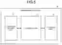 Fig. 06 - Communication device and communication method