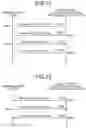 Fig. 12 - Communication device and communication method
