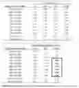 Fig. 09 - DEVICES AND SYSTEMS FOR GASTROINTESTINAL MICROBIOME DETECTION AND MANIPULATION