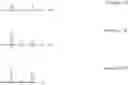 Fig. 03 - COMPOSITIONS IN THE FORM OF AN INJECTABLE AQUEOUS SOLUTION COMPRISING HUMAN GLUCAGON AND A CO-POLYAMINO ACID