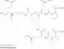 Fig. 103 - COMPOSITIONS IN THE FORM OF AN INJECTABLE AQUEOUS SOLUTION COMPRISING HUMAN GLUCAGON AND A CO-POLYAMINO ACID