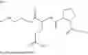 Fig. 109 - COMPOSITIONS IN THE FORM OF AN INJECTABLE AQUEOUS SOLUTION COMPRISING HUMAN GLUCAGON AND A CO-POLYAMINO ACID
