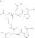 Fig. 114 - COMPOSITIONS IN THE FORM OF AN INJECTABLE AQUEOUS SOLUTION COMPRISING HUMAN GLUCAGON AND A CO-POLYAMINO ACID