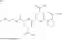 Fig. 126 - COMPOSITIONS IN THE FORM OF AN INJECTABLE AQUEOUS SOLUTION COMPRISING HUMAN GLUCAGON AND A CO-POLYAMINO ACID