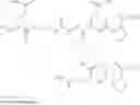 Fig. 127 - COMPOSITIONS IN THE FORM OF AN INJECTABLE AQUEOUS SOLUTION COMPRISING HUMAN GLUCAGON AND A CO-POLYAMINO ACID