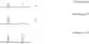 Fig. 145 - COMPOSITIONS IN THE FORM OF AN INJECTABLE AQUEOUS SOLUTION COMPRISING HUMAN GLUCAGON AND A CO-POLYAMINO ACID