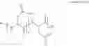 Fig. 158 - COMPOSITIONS IN THE FORM OF AN INJECTABLE AQUEOUS SOLUTION COMPRISING HUMAN GLUCAGON AND A CO-POLYAMINO ACID