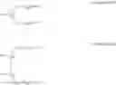 Fig. 27 - COMPOSITIONS IN THE FORM OF AN INJECTABLE AQUEOUS SOLUTION COMPRISING HUMAN GLUCAGON AND A CO-POLYAMINO ACID