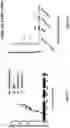 Fig. 10 - Modified MRNA vaccines encoding herpes simplex virus glycoproteins and uses thereof