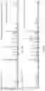 Fig. 09 - Cartridges, systems and methods for mass spectrometry