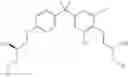 Fig. 167 - Bisphenol derivatives and their use as androgen receptor activity modulators