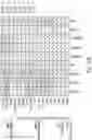 Fig. 197 - Compounds specific to coronavirus S protein and uses thereof