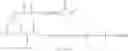 Fig. 34 - Amino acid-based polymerizable compounds and ophthalmic devices prepared therefrom