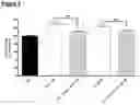 Fig. 05 - Neurodegenerative disorders