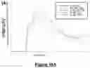 Fig. 12 - Neurodegenerative disorders