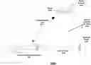 Fig. 01 - Autonomous + Automated Weapon System for Drones with Additional Linked Weapons