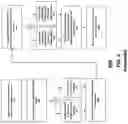 Fig. 06 - Autonomous + Automated Weapon System for Drones with Additional Linked Weapons