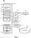 Fig. 08 - Physical event triggering of virtual events