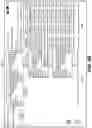 Fig. 06 - Self-service automated sweeps