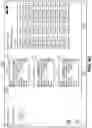 Fig. 07 - Self-service automated sweeps