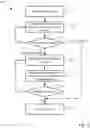 Fig. 03 - MULTILEVEL COMBINATORIAL OPTIMIZER FOR RESOURCE PLANNING