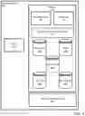 Fig. 07 - MULTILEVEL COMBINATORIAL OPTIMIZER FOR RESOURCE PLANNING