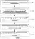Fig. 02 - Image denoising model training method, imaging denoising method, devices and storage medium
