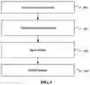 Fig. 05 - Image denoising model training method, imaging denoising method, devices and storage medium