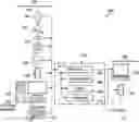 Fig. 01 - Method for recommending and implementing communication optimizations