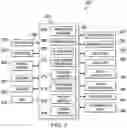 Fig. 03 - Method for recommending and implementing communication optimizations