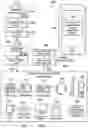 Fig. 07 - Method for recommending and implementing communication optimizations