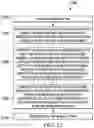 Fig. 16 - Method for recommending and implementing communication optimizations