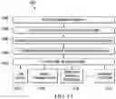 Fig. 17 - Method for recommending and implementing communication optimizations