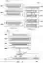 Fig. 20 - Method for recommending and implementing communication optimizations