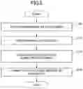 Fig. 06 - Stage and substrate processing apparatus