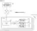 Fig. 02 - Communication apparatus, communication system, and communication method