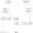 Fig. 02 - CROSS-CERTIFICATION FOR SECURE BINDING OF CRYPTOGRAPHIC SYSTEMS