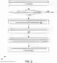 Fig. 07 - CROSS-CERTIFICATION FOR SECURE BINDING OF CRYPTOGRAPHIC SYSTEMS