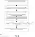 Fig. 09 - CROSS-CERTIFICATION FOR SECURE BINDING OF CRYPTOGRAPHIC SYSTEMS