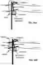 Fig. 31 - Method and apparatus for managing power being provided to a waveguide system