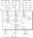 Fig. 01 - Control unit architecture for vehicles