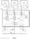 Fig. 03 - Control unit architecture for vehicles