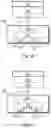 Fig. 10 - Control unit architecture for vehicles