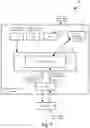 Fig. 06 - METHODS AND SYSTEMS TO OFFLOAD OVERLAY NETWORK PACKET ENCAPSULATION TO HARDWARE