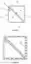 Fig. 04 - Tubular structural profile and construction system