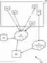 Fig. 01 - Systems and methods for determining facility exposure to a source condition