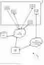 Fig. 02 - Systems and methods for determining facility exposure to a source condition