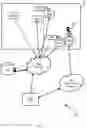 Fig. 07 - Systems and methods for determining facility exposure to a source condition