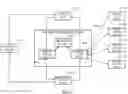 Fig. 21 - Video modification and transmission